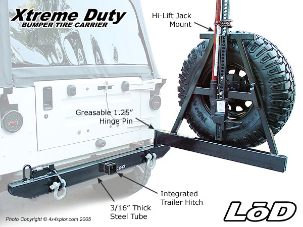 LoD Xtreme Duty Bumper Tire-Carrier.