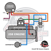 Howell TBI Vacuum Diagram