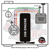 Howell TBI Wiring Diagram