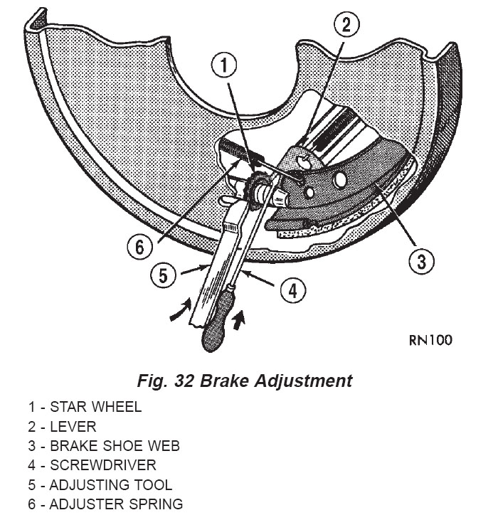 Brake adjustment tool ford
